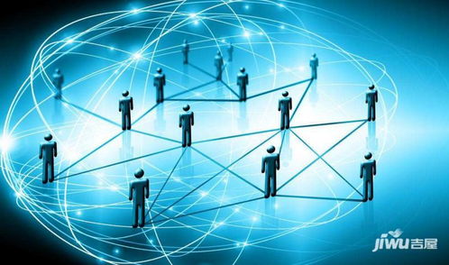 房地產營銷的互聯網思維轉型與執行路徑